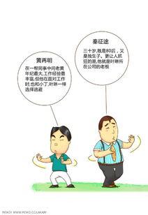 韩国搞笑漫画 人物介绍,韩国搞笑界的灵魂人物揭秘 第3张 韩国搞笑漫画 人物介绍,韩国搞笑界的灵魂人物揭秘 第3张
